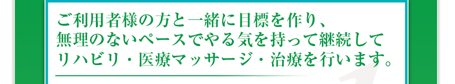 ご利用様の方と一緒に目標を作り、無理のないペースでやる気を持って継続してリハビリ・医療マッサージ・治療を行います。